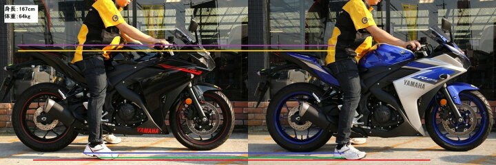 楽天市場】RPM GII ZERO リバウンドアジャスタブル リア ローダウン 