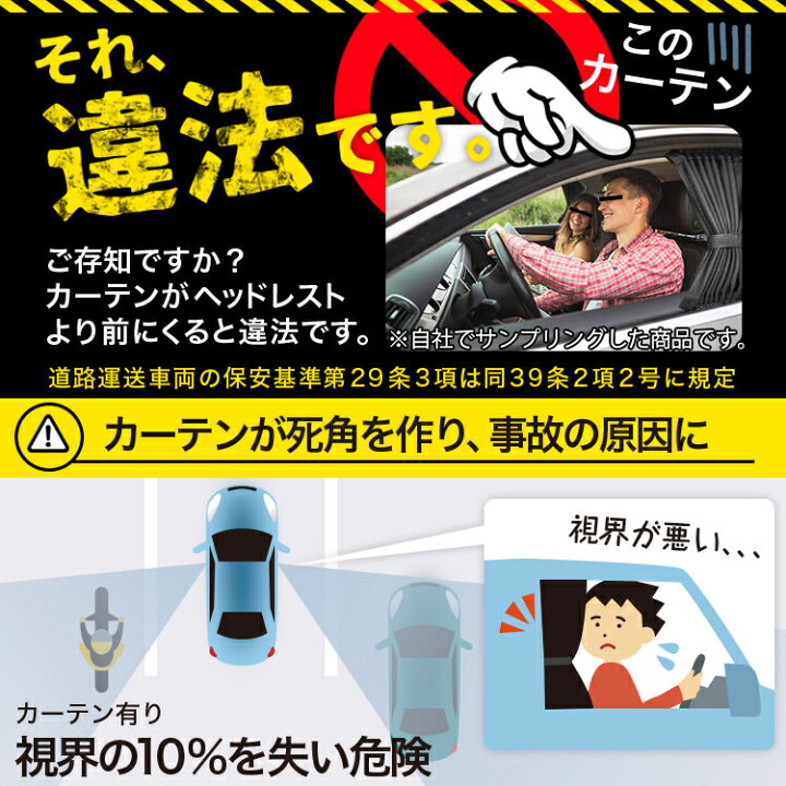 楽天市場 Gw最終 P7倍 800円引 タウンボックス Ds64w系 カーテン サンシェード 車中泊 グッズ 断熱 プライバシーサンシェード リア Townbox 車用カーテン カーフィルム カーシェード 日除け 専用 アトマイズ