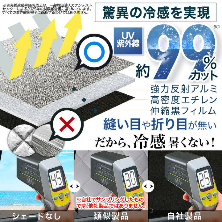 楽天市場 夏超得 衝撃1000円引 ソリオ ソリオバンディット Ma15s系 カーテン サンシェード 車中泊 グッズ シームレスサンシェード スズキ 車用カーテン カーフィルム カーシェード 日除け 専用 アトマイズ