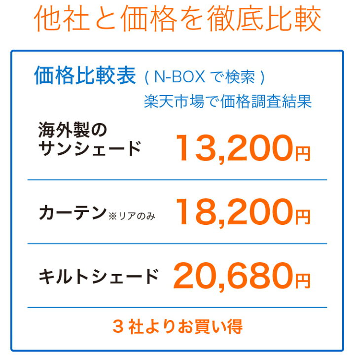 楽天市場 夏超得 衝撃1000円引 ソリオ ソリオバンディット Ma15s系 カーテン サンシェード 車中泊 グッズ シームレスサンシェード スズキ 車用カーテン カーフィルム カーシェード 日除け 専用 アトマイズ