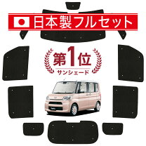 楽天市場】タント シェード フルセットの通販
