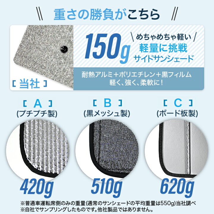 楽天市場】【夏超得☆衝撃300円引】 サンシェード 車 フロント 傘 に最適 サイド サンシェード! ハイゼットカーゴ S321V/S331V系 S321V S331V 傘式 傘型 ロールシェード 汎用品にも!車 サンシェード フロント カバー サンシェード フロントガラス 日除け Lot No.05 ... 楽天市場】【夏超得☆衝撃300円引】 サンシェード 車 フロント 傘 に最適 サイド サンシェード! ハイゼットカーゴ S321V/S331V系 S321V S331V 傘式 傘型 ロールシェード 汎用品にも!車 サンシェード フロント カバー サンシェード フロントガラス 日除け Lot No.05 ...