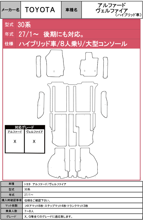 楽天市場】アルファード ヴェルファイア 30系 H27/1〜 H30/1