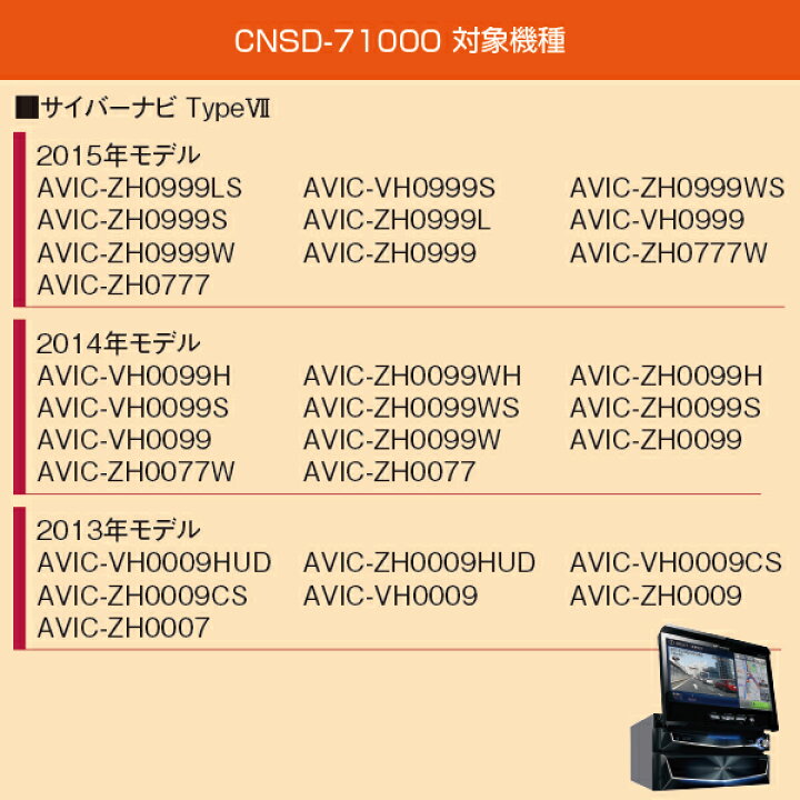 楽天市場 22年度版 Cnsd パイオニア カロッツェリア サイバーナビ カーナビ 地図更新ソフト アットネットサービス 楽天市場 22年度版 Cnsd パイオニア カロッツェリア サイバーナビ カーナビ 地図更新ソフト アットネットサービス