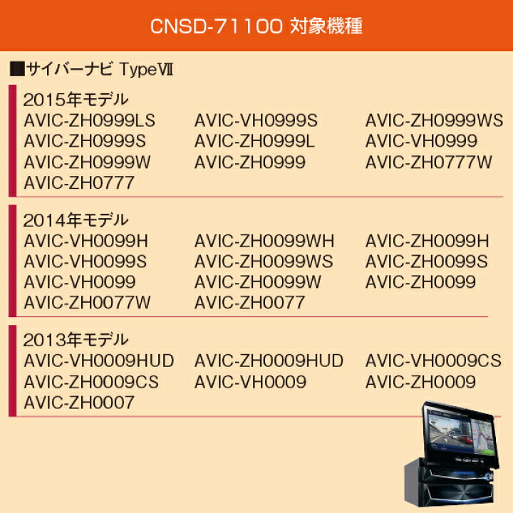2023年度版 CNSD-C4500 手間どる パイオニア カロッツェリア サイバー 