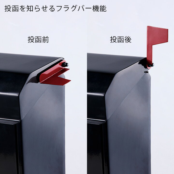 楽天市場】郵便ポスト 壁付け 郵便受け ポスト 壁掛け ダイヤル式 