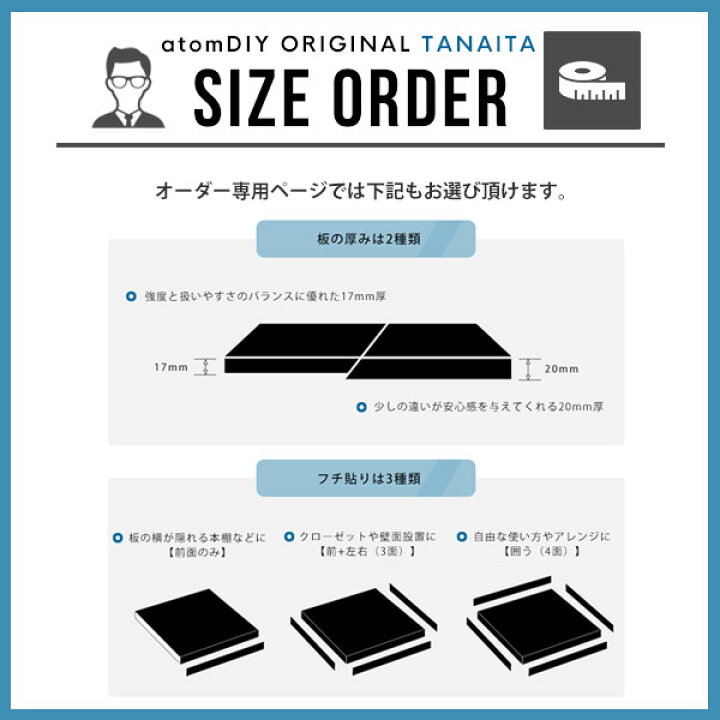 楽天市場】棚板 メラミン樹脂化粧合板 棚板のみ 幅55cm 奥行き30cm DIY 