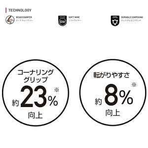 IRC �A�C�A�[���V�[ 700x25C/28c/32c URBANMASTER �A�[�o���}�X�^�[ ���]�� �^�C��