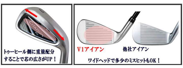 楽天市場】パワービルト サイテーション V001 アイアンセット 8本組(U5  