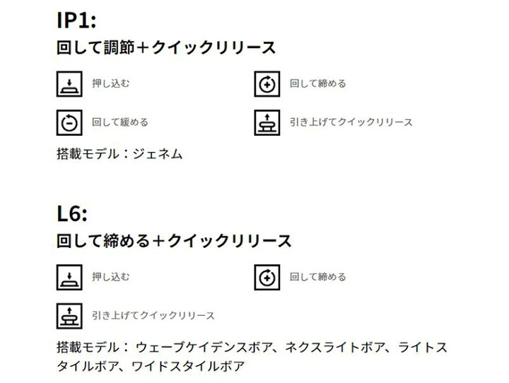 楽天市場】【4+1E幅広モデル】 ミズノ ゴルフ ワイドスタイル スパイクレス Boa 51GQ2070 ゴルフシューズ ホワイト×ネイビー×レッド( 14) MIZUNO WIDE STYLE【あす楽対応】 : アトミックゴルフ 楽天市場】【4+1E幅広モデル】 ミズノ ゴルフ ワイドスタイル スパイクレス Boa 51GQ2070 ゴルフシューズ ホワイト×ネイビー×レッド( 14) MIZUNO WIDE STYLE【あす楽対応】 : アトミックゴルフ