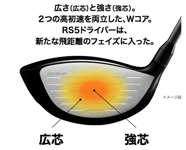 楽天市場】【カスタムモデル】 プロギア ゴルフ RS F 5 ドライバー 