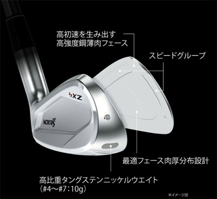 楽天市場】【送料無料】ダンロップ ゴルフ スリクソン ZX4 アイアン 