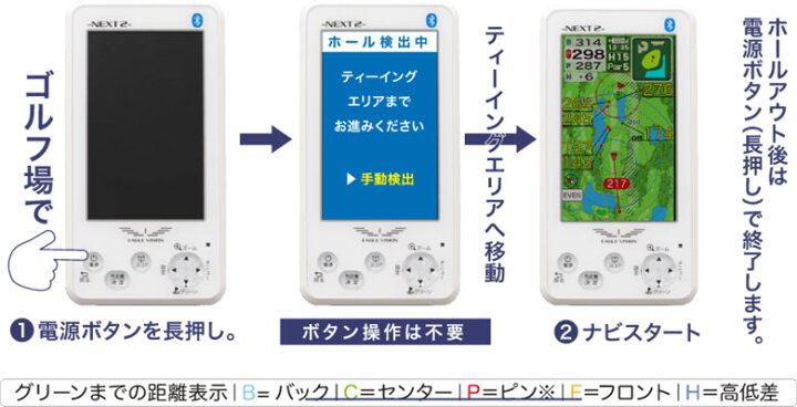 楽天市場】朝日ゴルフ イーグルビジョン NEXT2 EV-034 携帯型 GPSナビ 