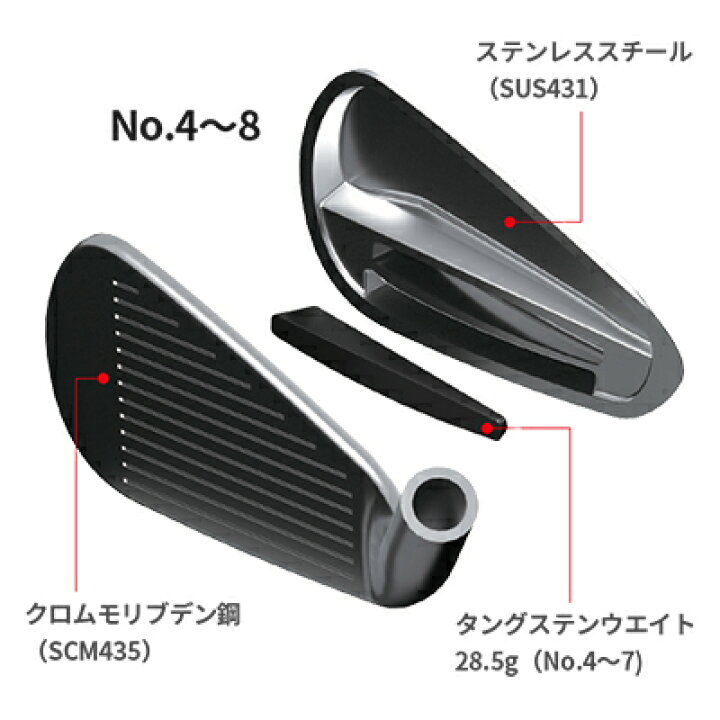 楽天市場】ミズノ ゴルフ ミズノプロ 225 アイアン単品 NSプロ モーダス3 ツアー105 スチールシャフト Mizuno Pro 5KJXB317 MODUS3 TOUR105【あす楽対応】 : アトミックゴルフ 楽天市場】ミズノ ゴルフ ミズノプロ 225 アイアン単品 NSプロ モーダス3 ツアー105 スチールシャフト Mizuno Pro 5KJXB317 MODUS3 TOUR105【あす楽対応】 : アトミックゴルフ