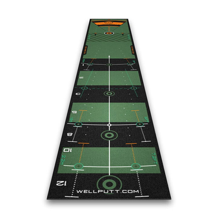 楽天市場】ウェルパット パターマット 3m WLP-WELLPUTT/MAT-3M 練習 