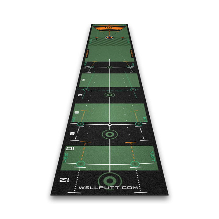 楽天市場】ウェルパット パターマット 3m WLP-WELLPUTT/MAT-3M 練習 