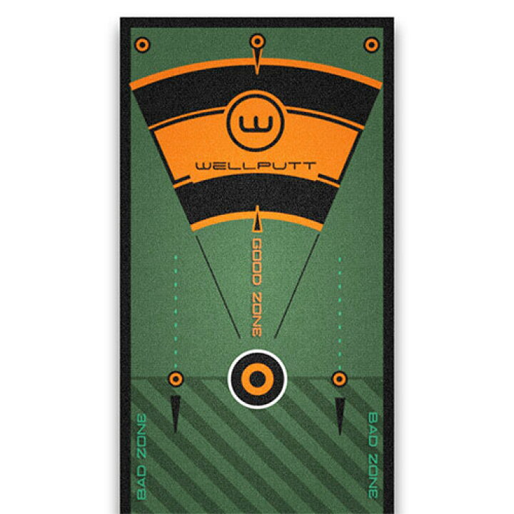 楽天市場】ウェルパット パターマット 3m WLP-WELLPUTT/MAT-3M 練習 