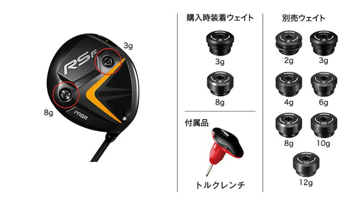 楽天市場】【14日20時開始!最大7,000円引きクーポン！】プロギア RS F 