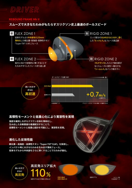 楽天市場】【28時間限定!最大7,000円引きクーポン！】ダンロップ 