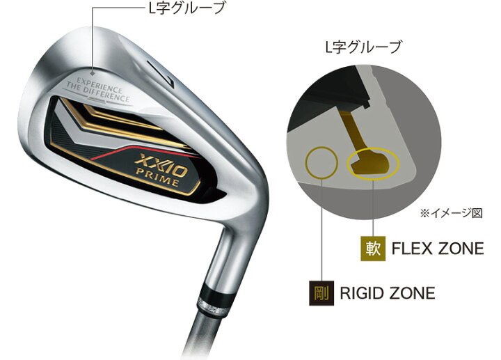 楽天市場】【28時間限定!最大7,000円引きクーポン！】ダンロップ 