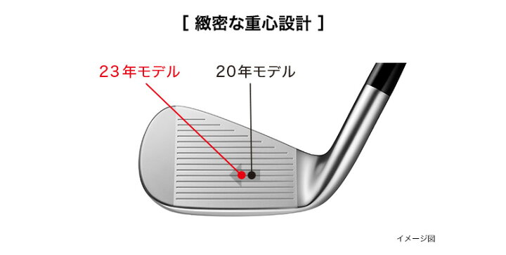 楽天市場】【28時間限定!最大7,000円引きクーポン！】プロギア 02 