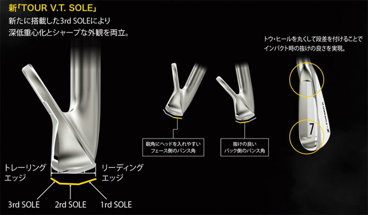 楽天市場】【カスタムスペック】ダンロップ スリクソン Z-FORGED II 