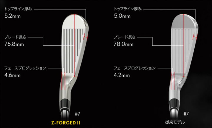 楽天市場】【カスタムスペック】ダンロップ スリクソン Z-FORGED II 