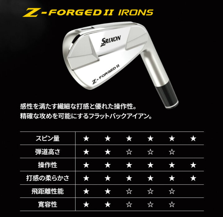 楽天市場】【カスタムスペック】ダンロップ スリクソン Z-FORGED II 