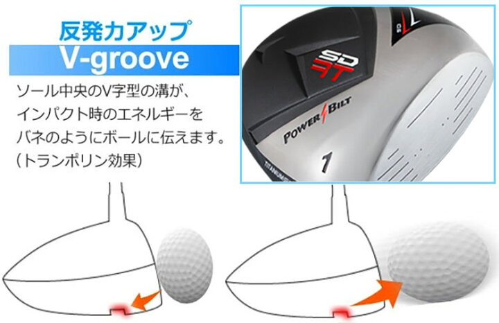 楽天市場】【高反発ドライバー】パワービルト ゴルフ 短尺 RT 