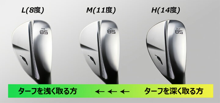 楽天市場】フォーティーン RM-α Black Edtion ウェッジ NSプロ TS-101w 