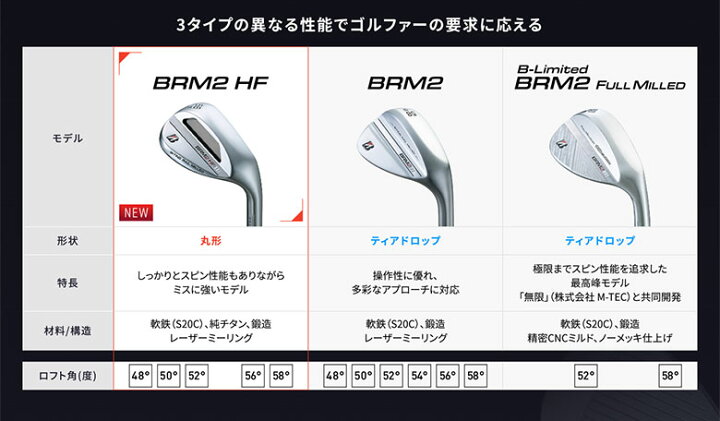 楽天市場】【28時間限定!最大7,000円引きクーポン！】ブリヂストン 