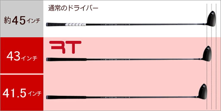 楽天市場】【高反発ドライバー】パワービルト ゴルフ 短尺 RT 