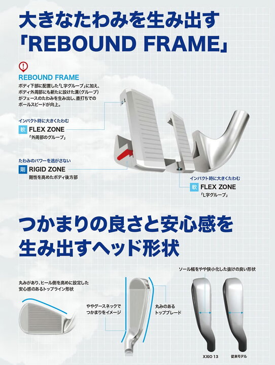 楽天市場】ダンロップ ゼクシオ13 ネイビー アイアンセット 5本組(6-P 