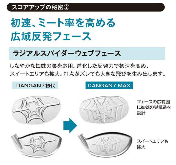 楽天市場】【期間限定2万円引き】マルマン ゴルフ DANGAN7 MAX 