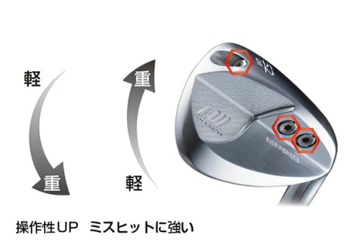 楽天市場】【2本セット/訳あり】イオンスポーツ TW ツアー ウェッジ 