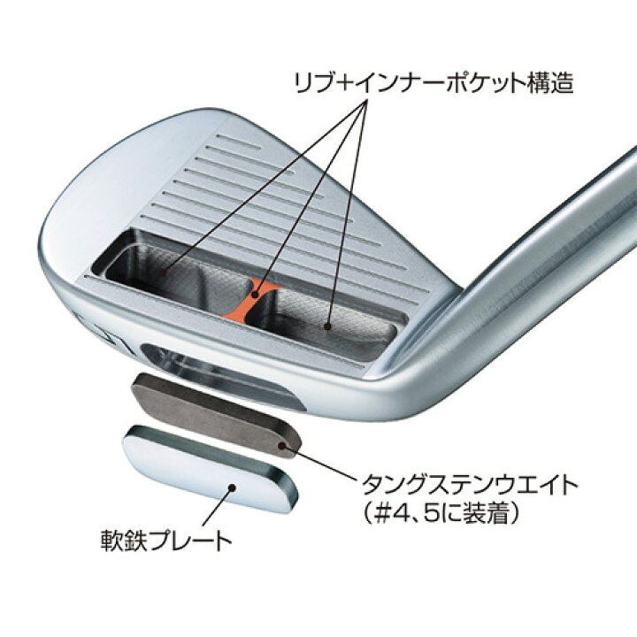 楽天市場】【カスタムスペック】ブリヂストン 242CB+ アイアンセット 7 