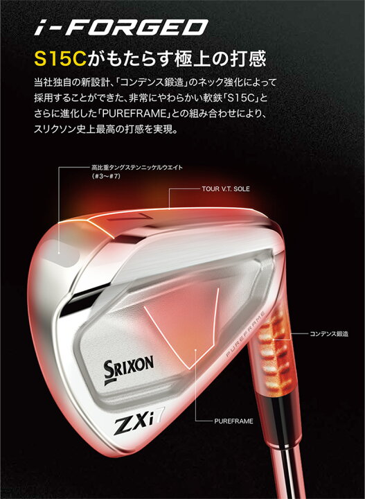 楽天市場】ダンロップ スリクソン ZXi7 アイアン単品 ダイナミック 
