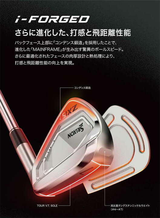楽天市場】【レフティー/左用】ダンロップ スリクソン ZXi5 アイアン 