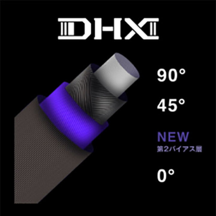 楽天市場】【純正スリーブ付きシャフト】テーラーメイド ドライバー用  