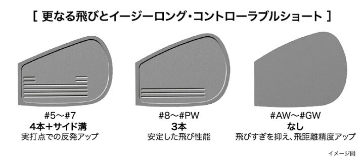 楽天市場】プロギア 03 アイアンセット 7本組(5-P,A) Diamana M FOR 