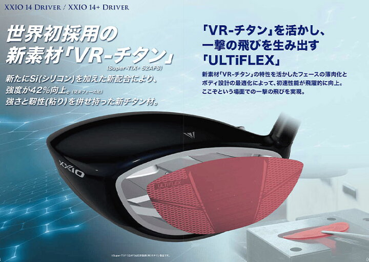 楽天市場】【20％オフクーポン発行中！】ダンロップ ゼクシオ14 