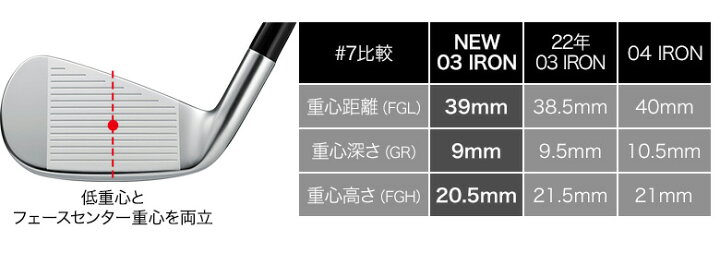 楽天市場】【12日23時59分まで!最大12,777円引きクーポン！】【数量 