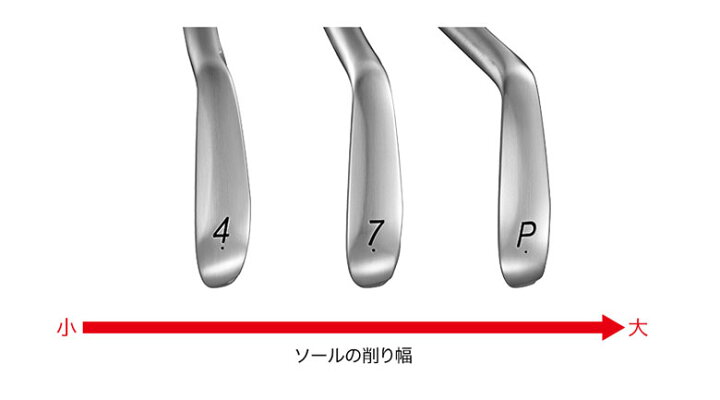 楽天市場】プロギア 01 アイアンセット 5本組(6-P) スペックスチール 