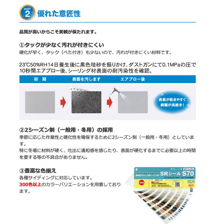 楽天市場】サンライズ SRシール S70ノンブリード 万能型ハイスペック 