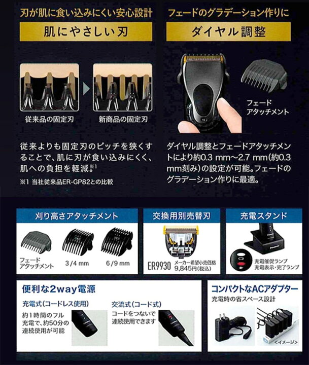 楽天市場】正規品！RSL］Panasonic プロ リニアバリカン ER-GP86-K  