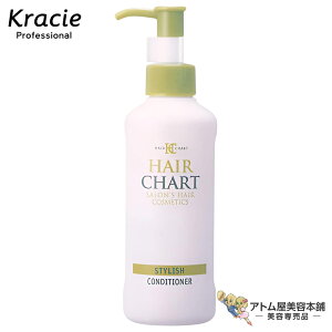 �N���V�G �w�A�[�`���[�g �X�^�C���b�V���R���f�B�V���i�[ 200mL �A�C�����p�ی�� �X�^�C�����O�� �M �_���[�W �΍� �\�h �ی� �Ɩ��p �v���p �v������ ���e�ꔄ ���e�� ���e�� �o�[�o�[ �T