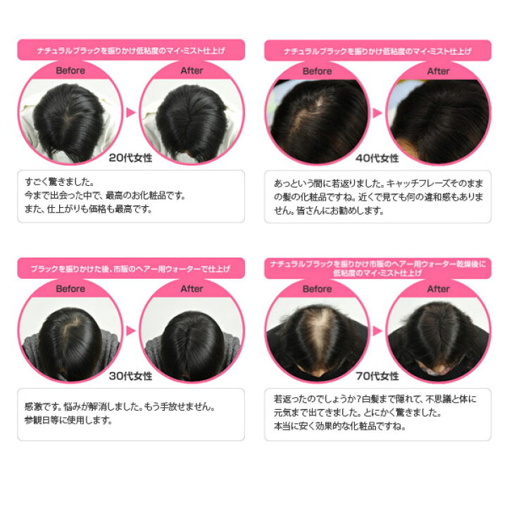 楽天市場 送料無料 マジックパウダー 50g ライトブラウン 薄毛隠し 薄毛カバー 薄毛対策 白髪隠し 白髪カバー 瞬間増毛 増毛 男女兼用 円形脱毛 クラウン Magic Powder スーパーミリオンヘアーをお使いの方に アトム屋美容本舗 美容専売品