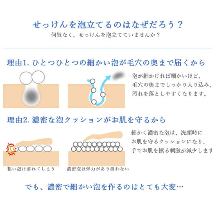 楽天市場】フェイス・クレンジング・フォーマー【泡立て器 泡 洗顔料 