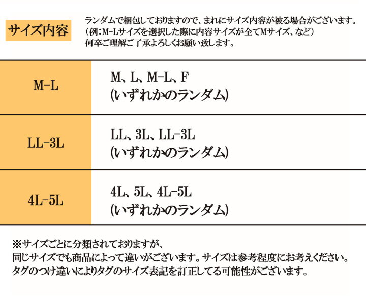 楽天市場】福袋 2025 2024 訳あり福袋 3点セット＋おまけ1点付き 福袋 