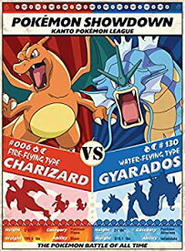 楽天市場 Charizardの通販
